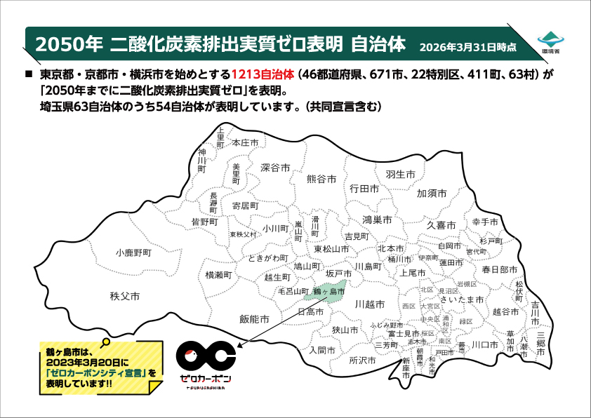 ゼロカーボン 表明自治体_鶴ケ島市