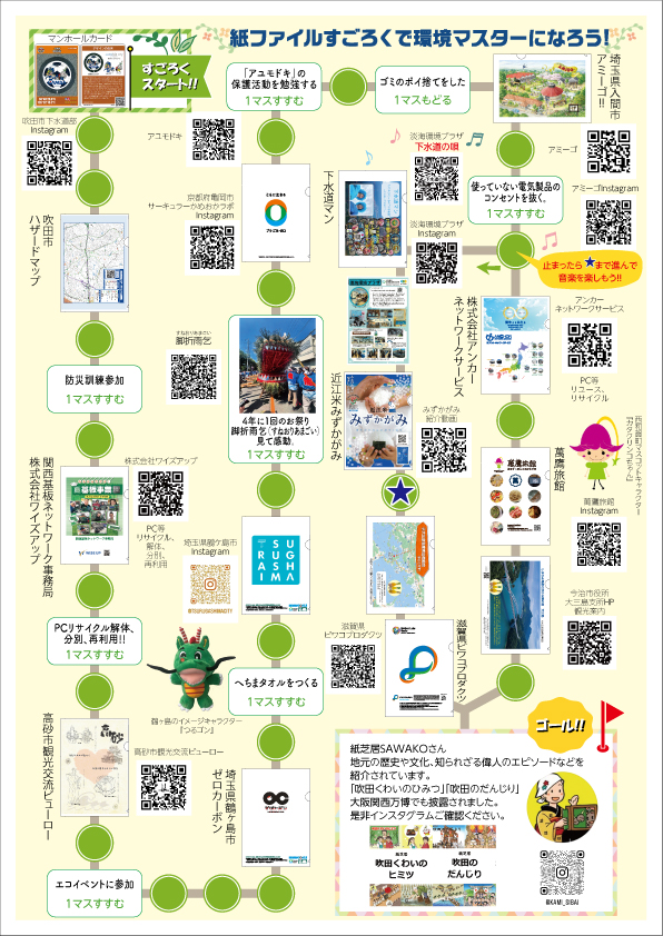 吹田すごろく裏