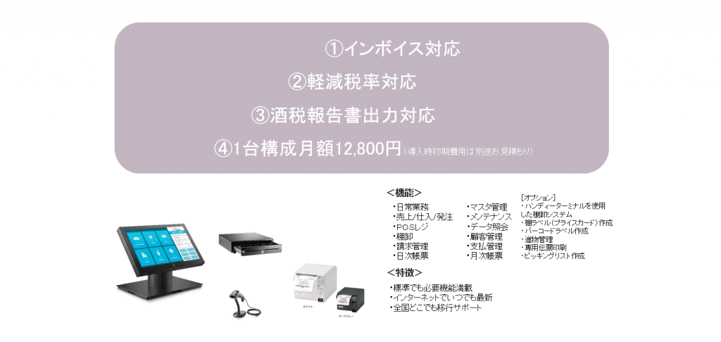 リカーエースII 製品概要