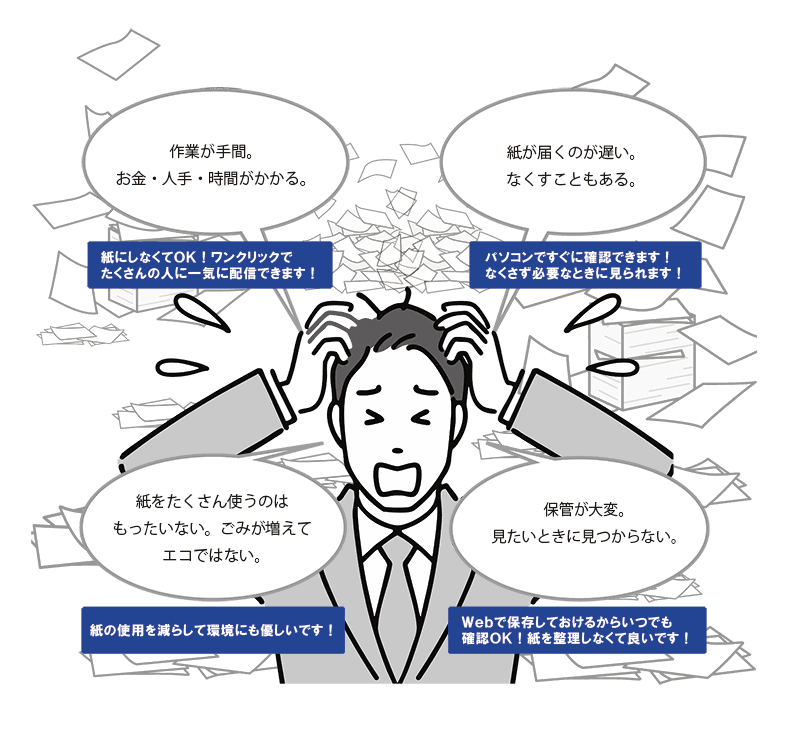 困りごと